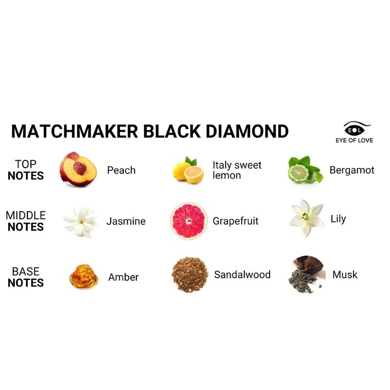 EYE OF LOVE - MATCHMAKER BLACK DIAMOND PERFUME FEROMONAS PARA ELLA 30 ML